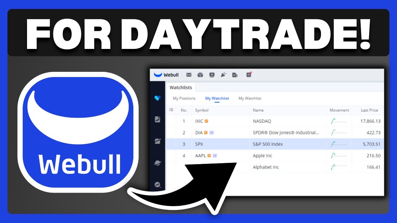How To Use Webull For Day Trading - Full Guide