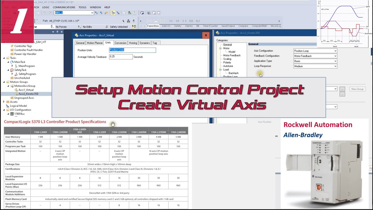 MA01. [AB Motion Control] Setup Motion Control Project and Create Virtual Axis in Studio 5000 [1/10]
