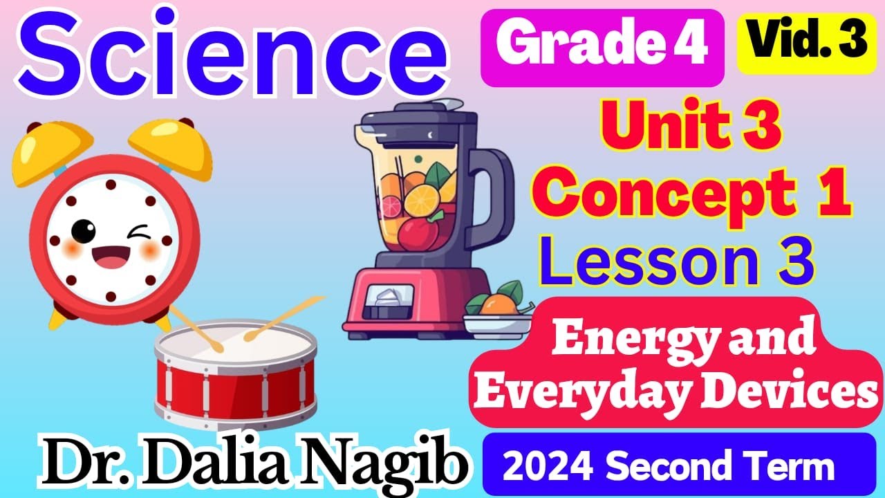 Science Grade 4  Unit 3 Concept 1 Lesson 3  Energy & Everyday Devices ساينس رابعه ابتدائى ترم ثانى