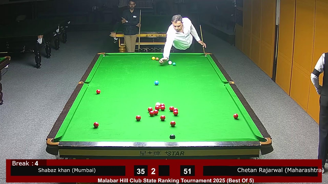 Malabar Hill Club State Ranking Tournament 2025 T3