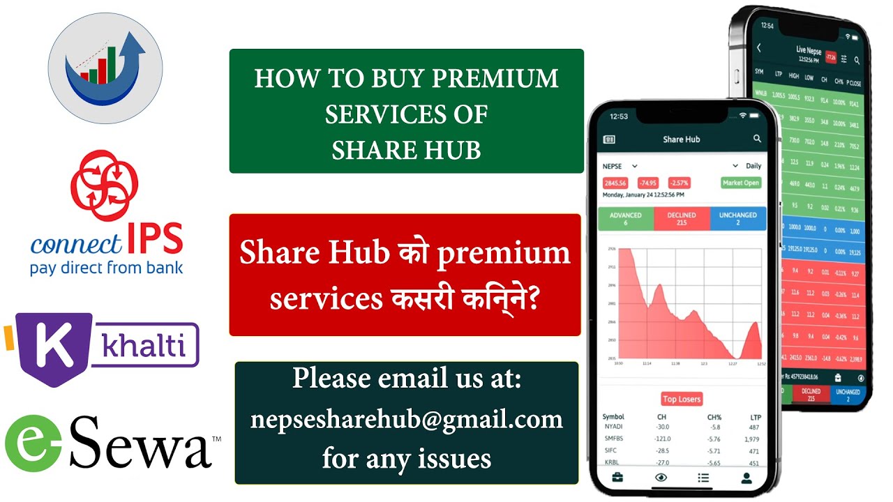 How to buy premium services of Sharehub? #nepse #sharehub  #khalti  #connectips #esewa