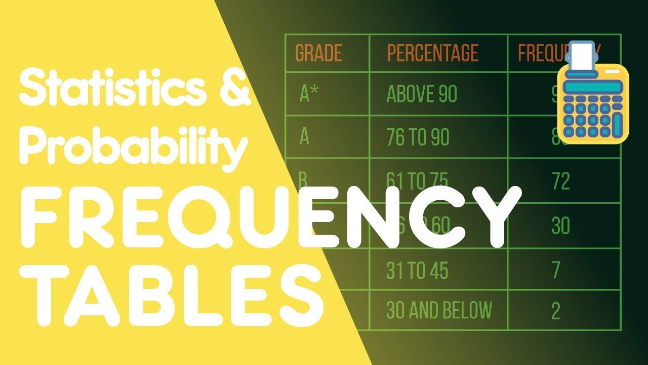 Frequency Tables | Statistics | Maths | FuseSchool