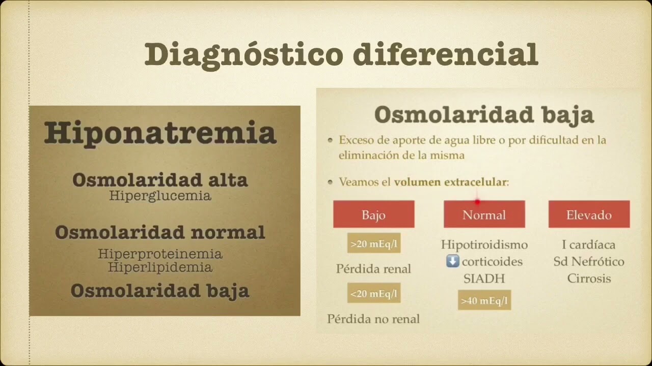 Síndrome de secreción inadecuada de ADH (SIADH)