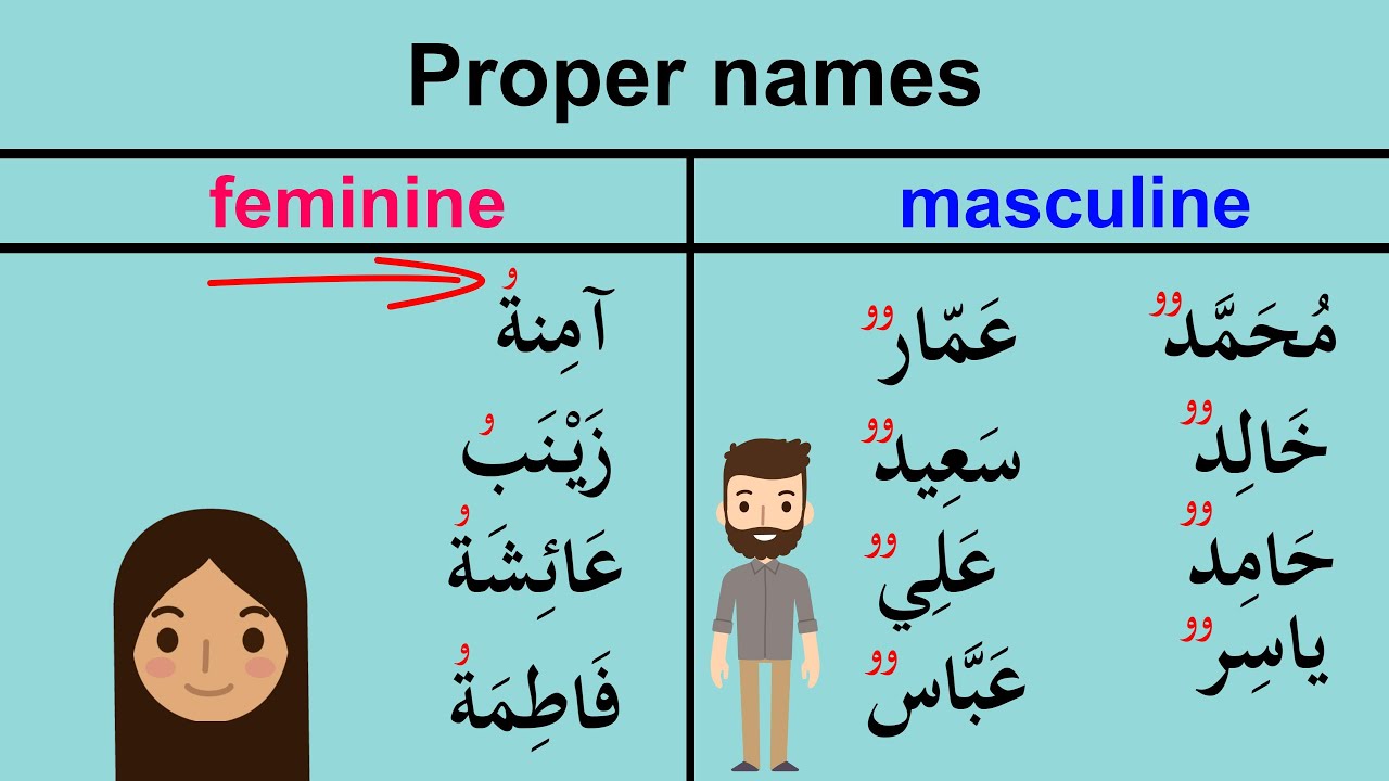 Arabic Gender Declension: What You Need to Know