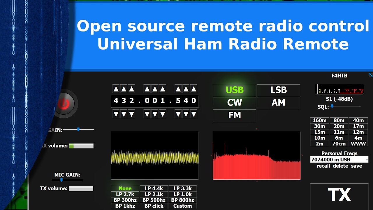Ham Radio - Universal Ham Radio Remote. Open source remote radio control.