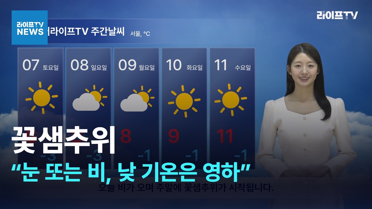 [미디어라이프TV] 2026년 03월 06일 시니어 주간날씨
