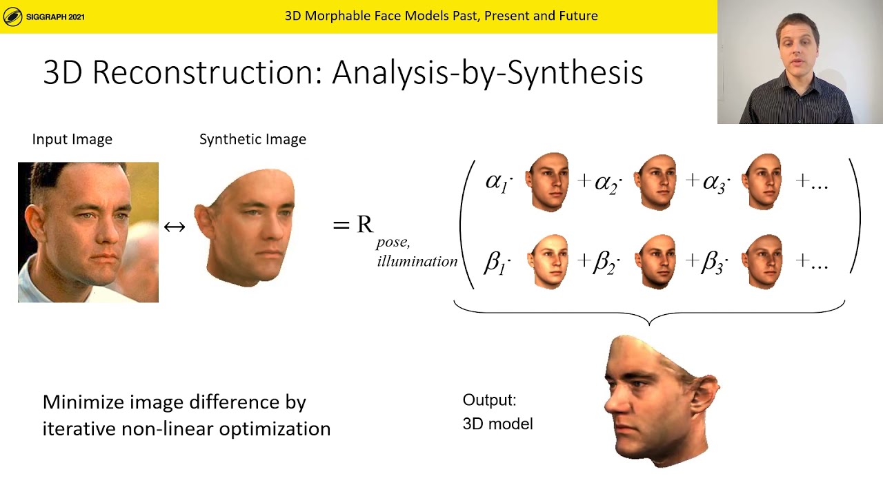 SIGGRAPH2021 - 3D Morphable Face Models - Past, Present and Future - short Presentation