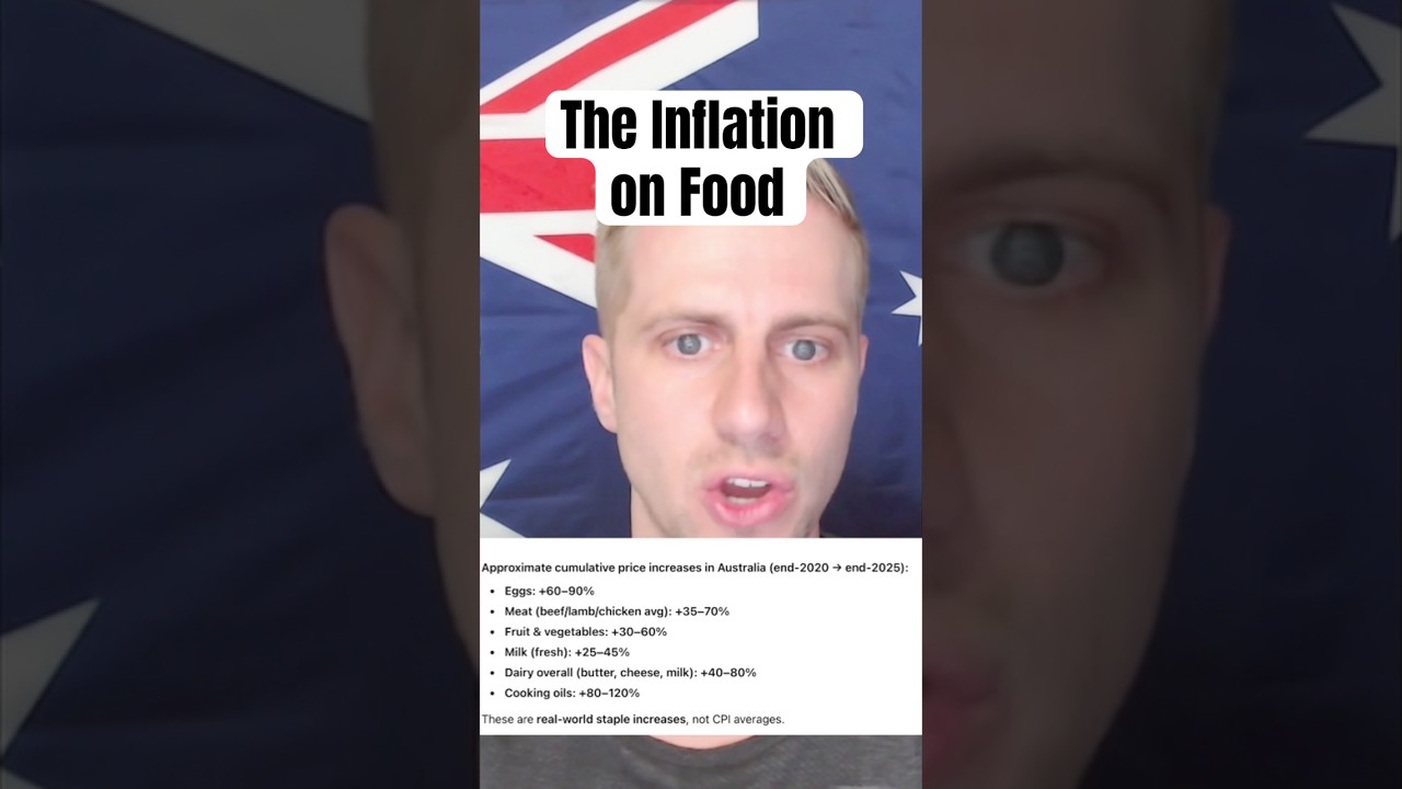 The real inflation on food