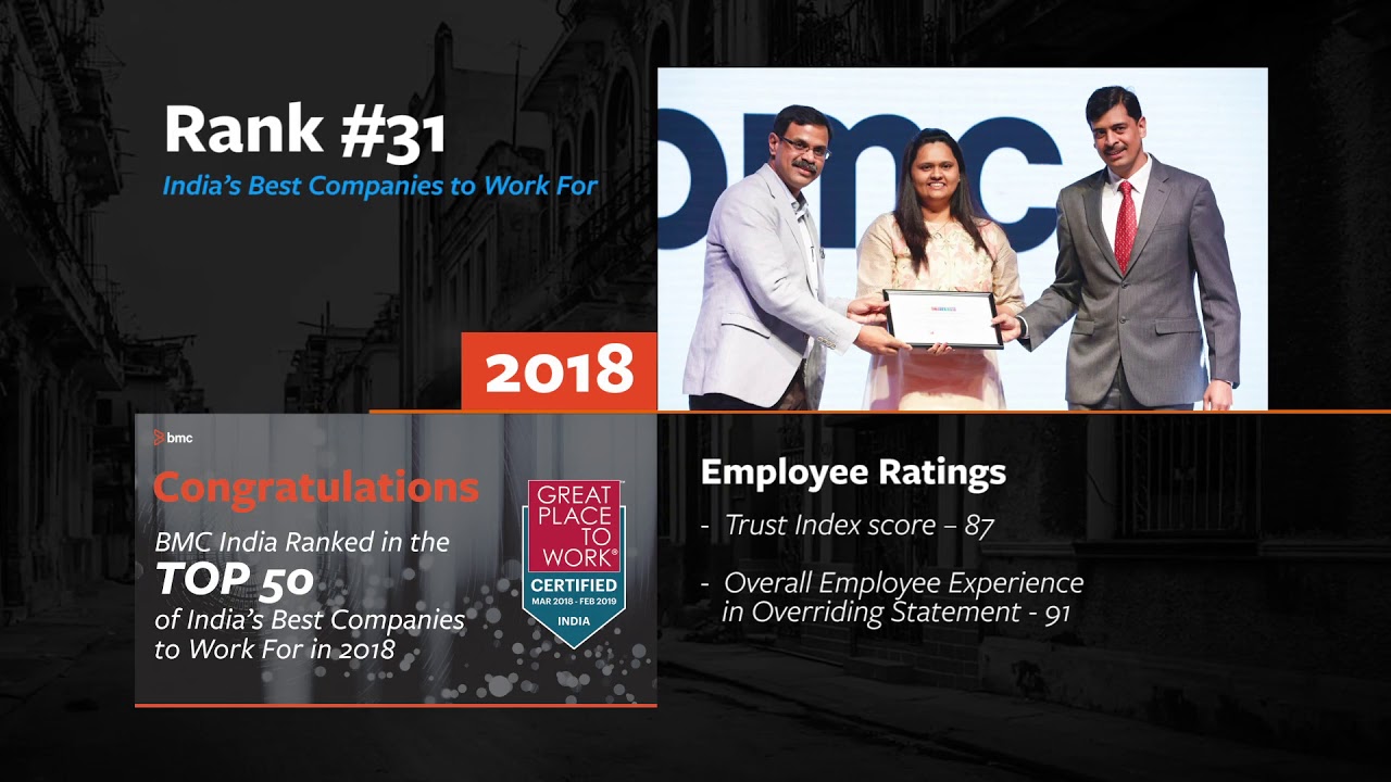 BMC Software India &ndash; Great Place to Work Journey