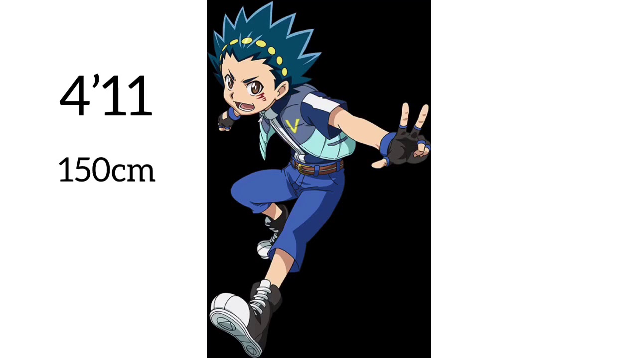 Beyblade Burst characters heights