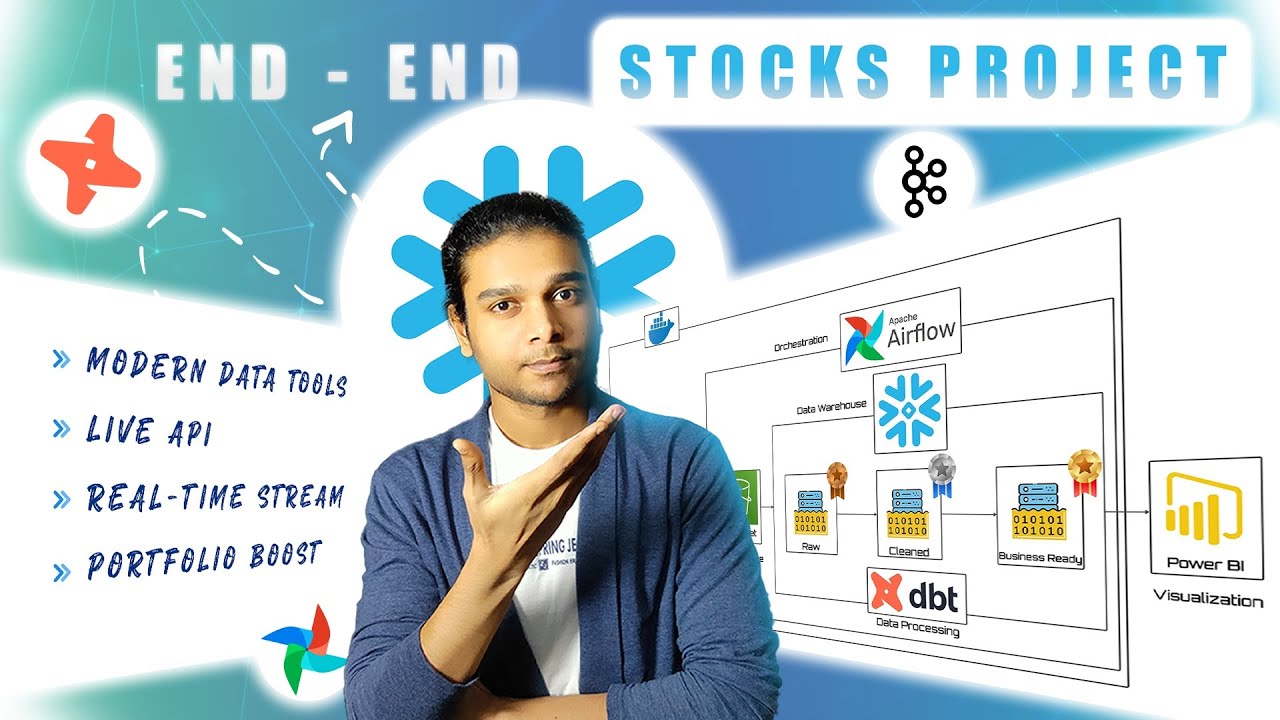 End-to-End Stock Market Data Engineering Project | Snowflake + DBT + Airflow