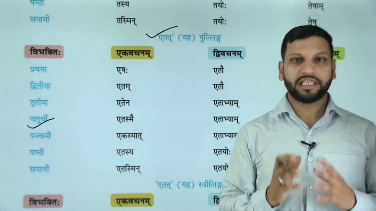 Ch 15 | परिशिष्टः |  Sanskrit Nirman | Class 05 | Growing Mind | For children