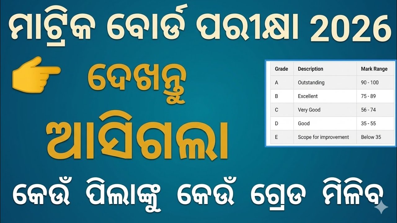 Matric Result 2026 Grading System Full Explained 🔥 | A to E Grade Meaning | Odisha 10th Board