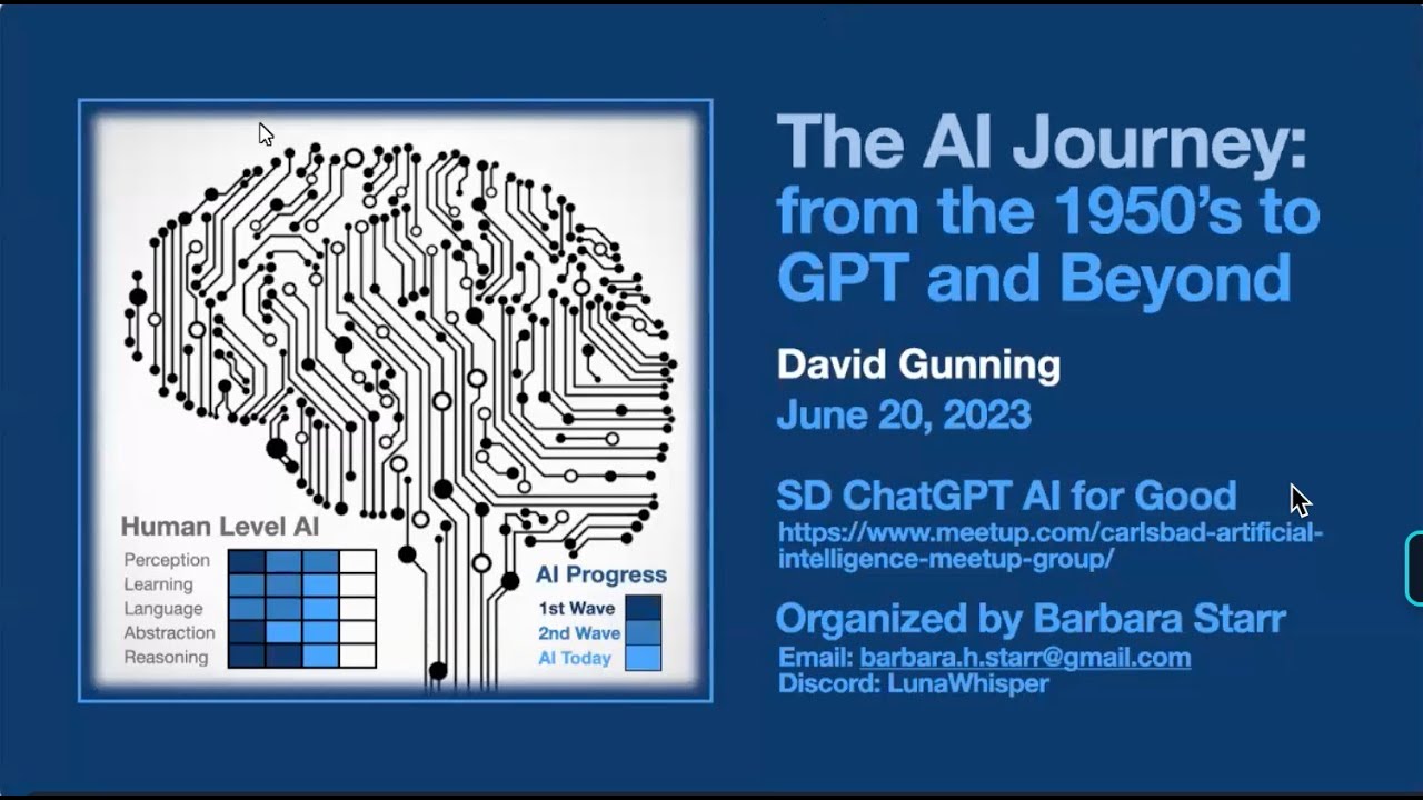 The AI Journey: from the 1950's to GPT and Beyond - David Gunning