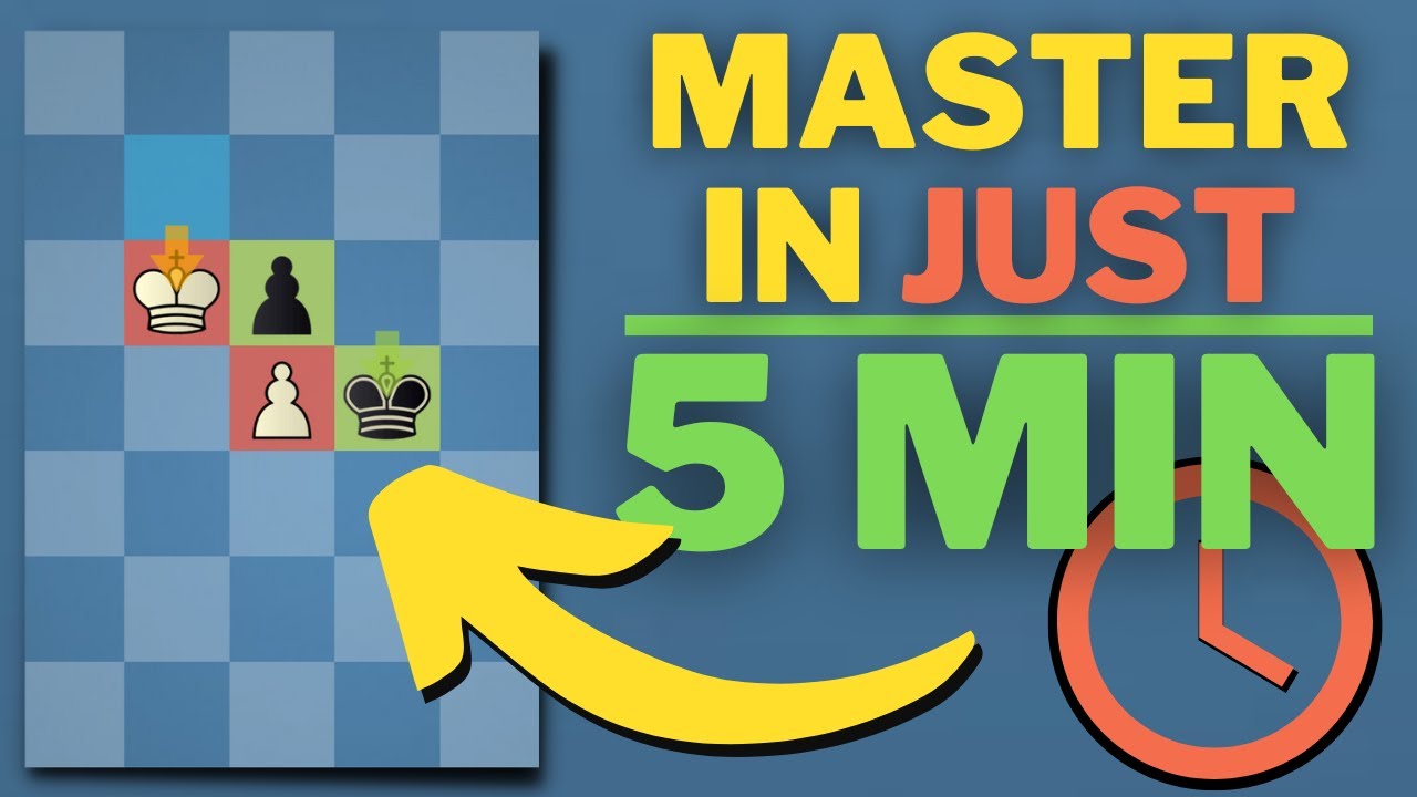 Learn all about MINED Squares in Chess