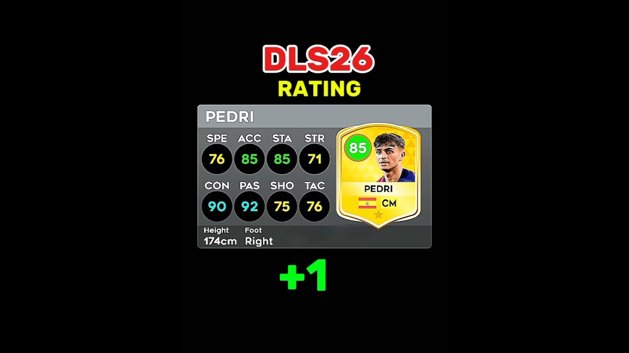 DLS 26 | Barcelona players New rating in dls26 🤯 (part 1) #dls25 #dreamleaguesoccer2026