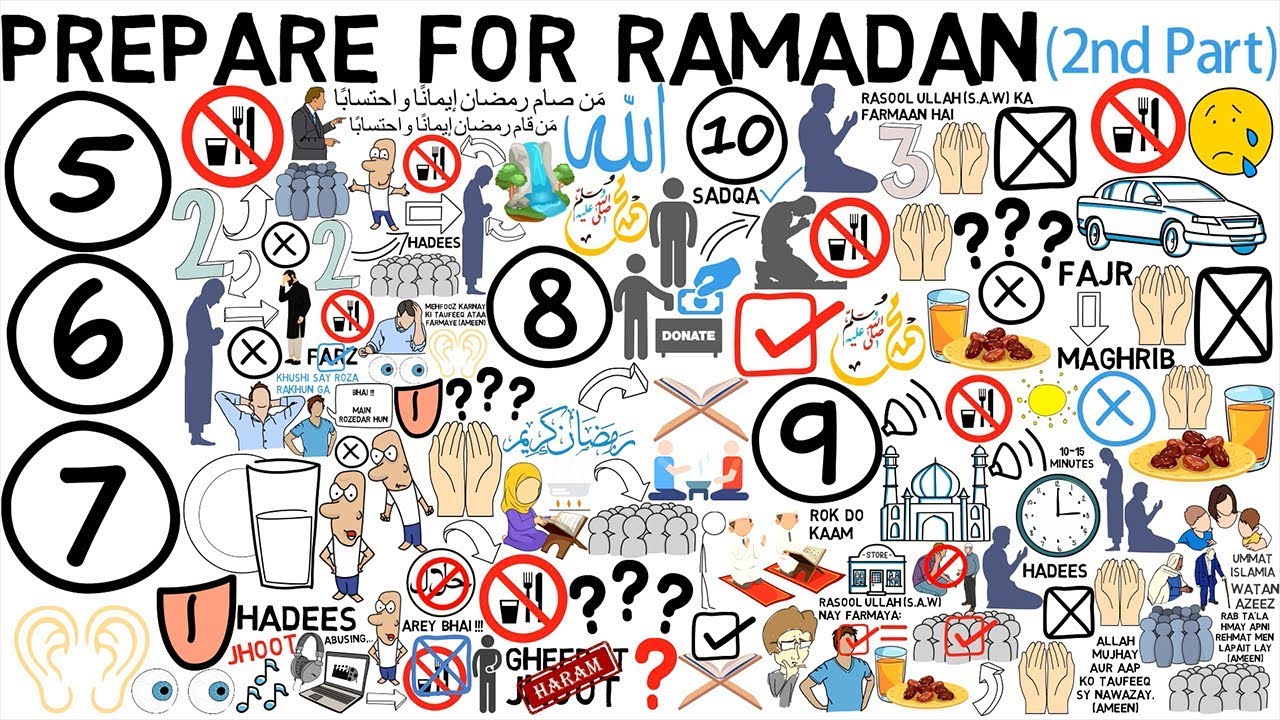 (Part 2/2) How to Prepare for Ramadan - 10 Things to do for Ramadan | Animated