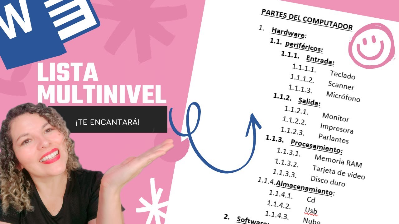 CÓMO elaborar una LISTA MULTINIVEL en WORD - facílito 👌