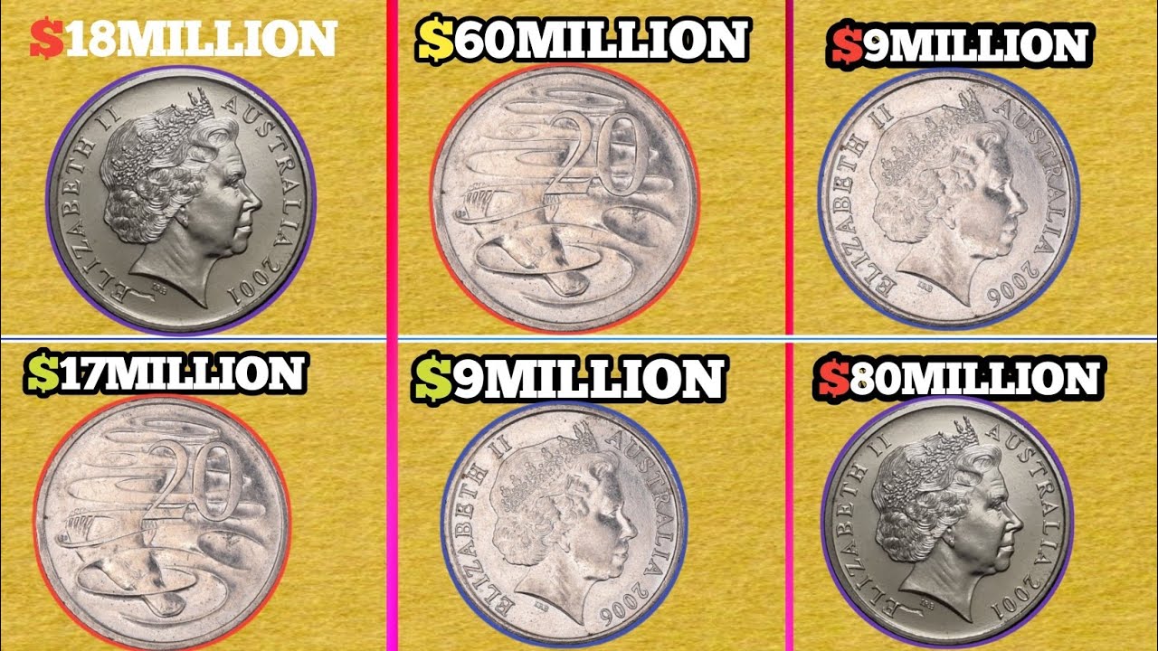 🪙✨ 2001 & 2006 Australian Coins 🇦🇺 | Hidden History, Design & Collector Facts 🔍 | Numis Explorer