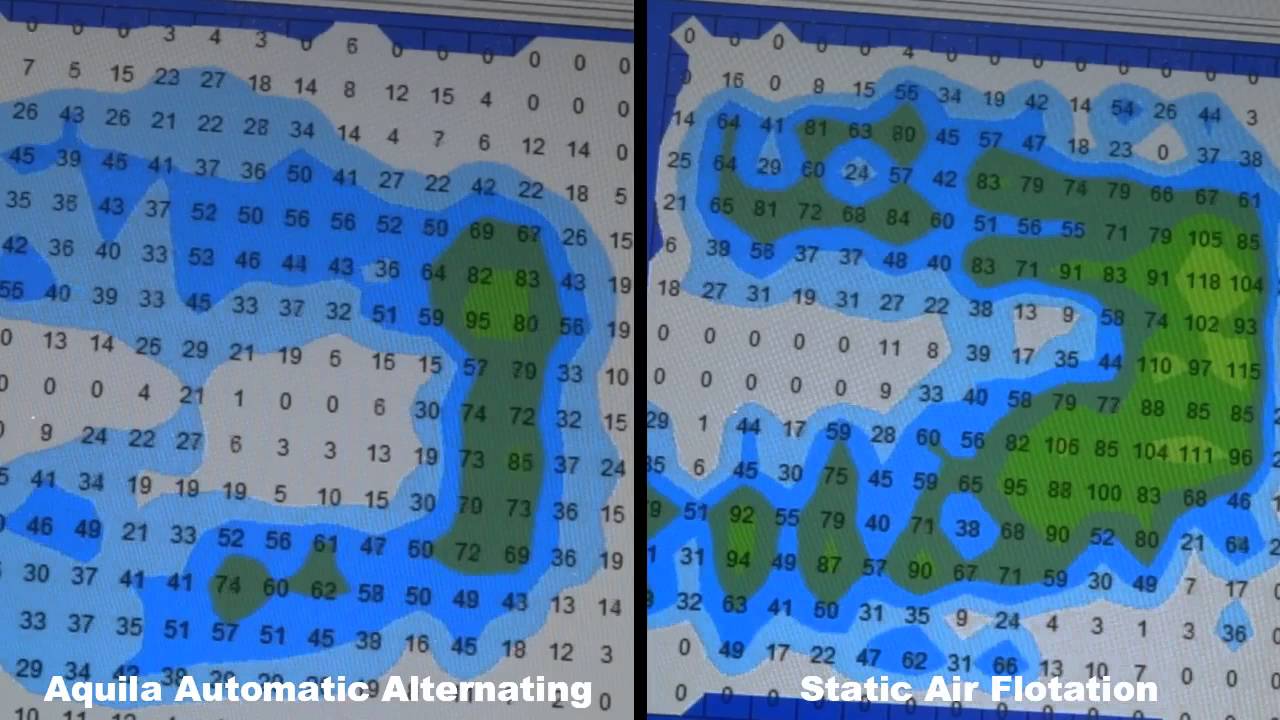 Pressure Mapping Comparison of Aquila's SofTech Alternating cushion vs  Roho static air cushion
