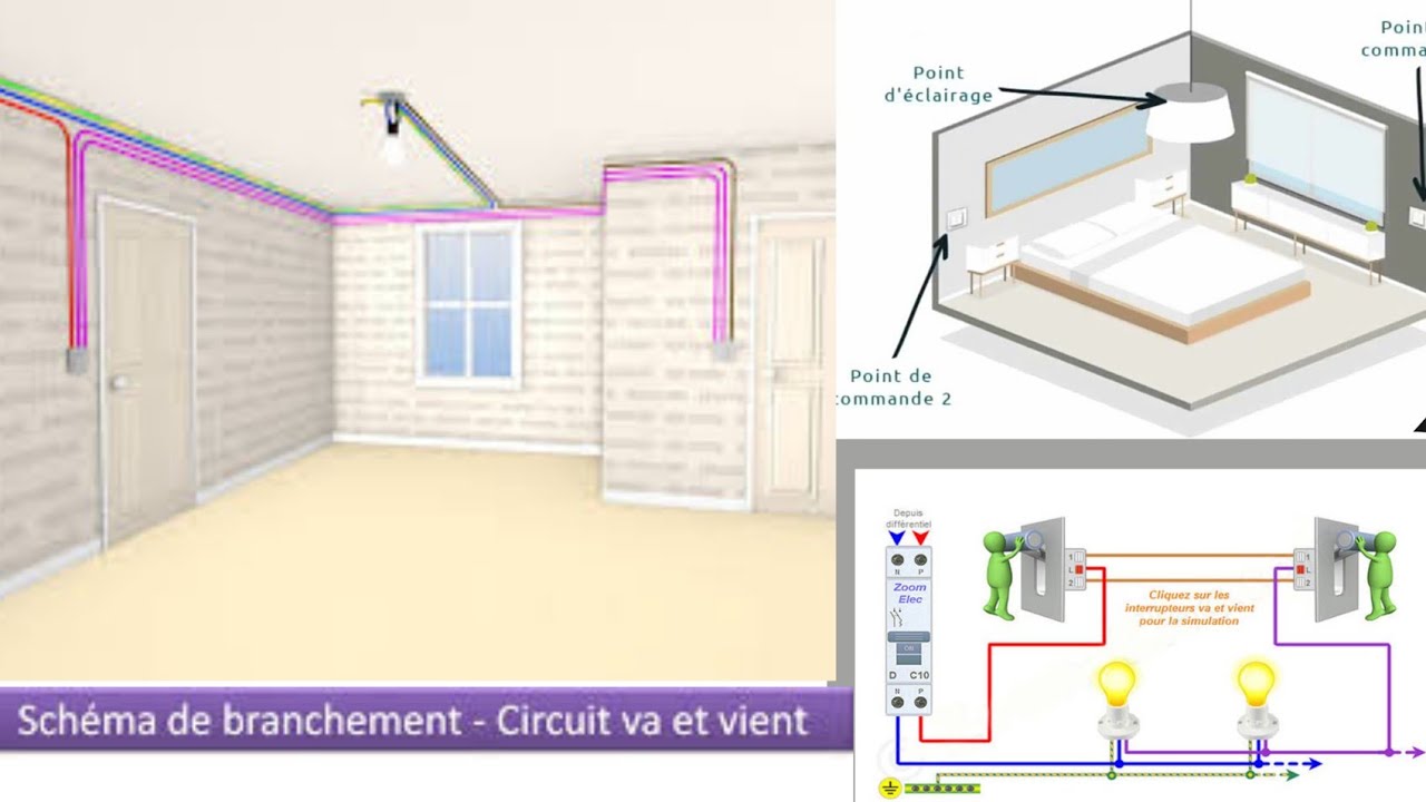 comment fonctionner un système va et vient dans une installation électrique