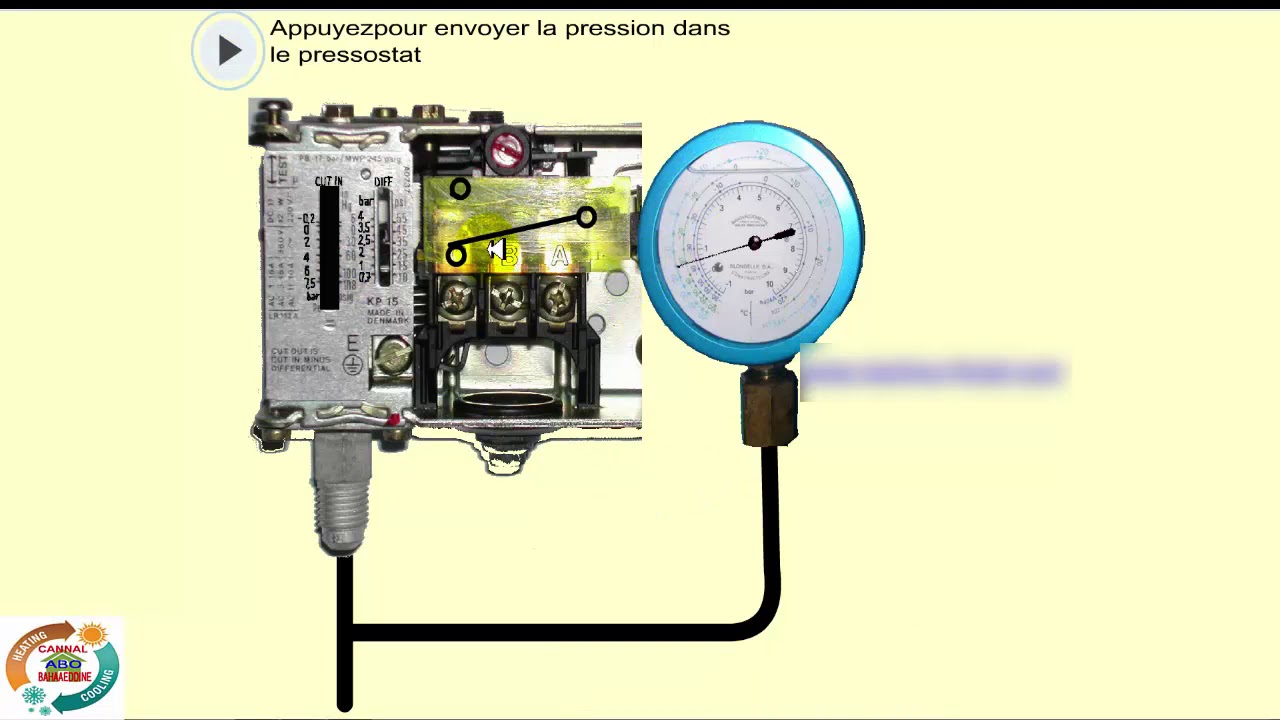كيف يعمل فاصل الضغط  في التكييف وغرف التبريد how does the pressostat work