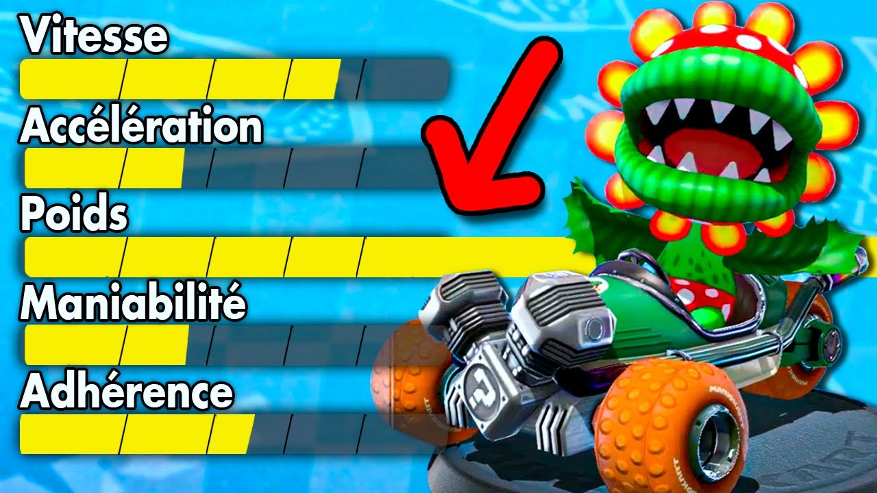 Gagner avec le combo LE PLUS LOURD de Mario Kart est IMPOSSIBLE ??