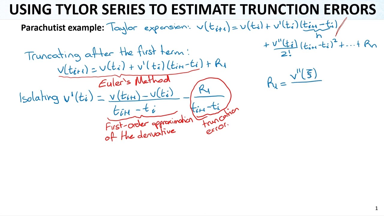 Numerical Methods Lec09 Ch04 Truncation Errors5 Taylor Series for Truncation Error
