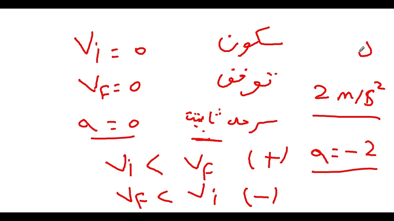 تحصيلي فيزياء 2025 محاضرة 4 (معادلات التسارع)