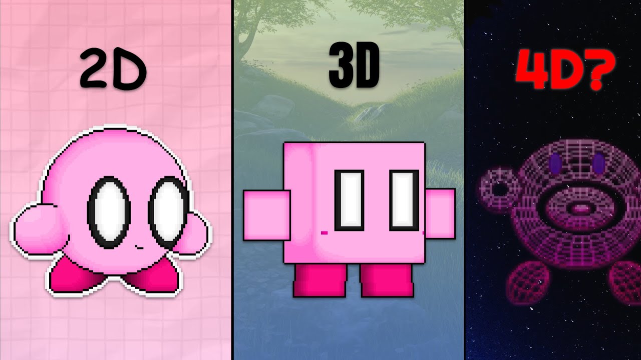 What Would Kirby Look Like in Each Dimension?