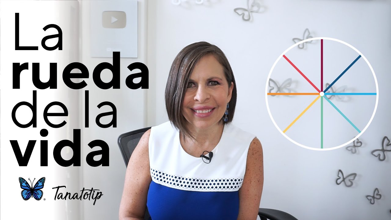 La Rueda de la Vida || Tanatotip || Gaby Tanatóloga