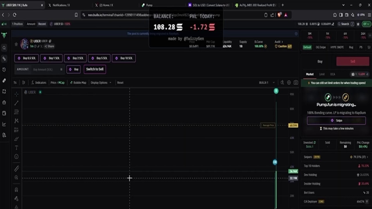 Live Trading Memecoins 1 SOL to 1000 SOL CHALLENGE
