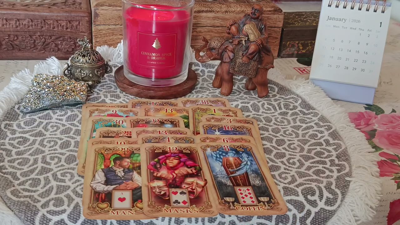 NASTĘPNE 7 DNI 🔮✨💫🌟LENORMAND 