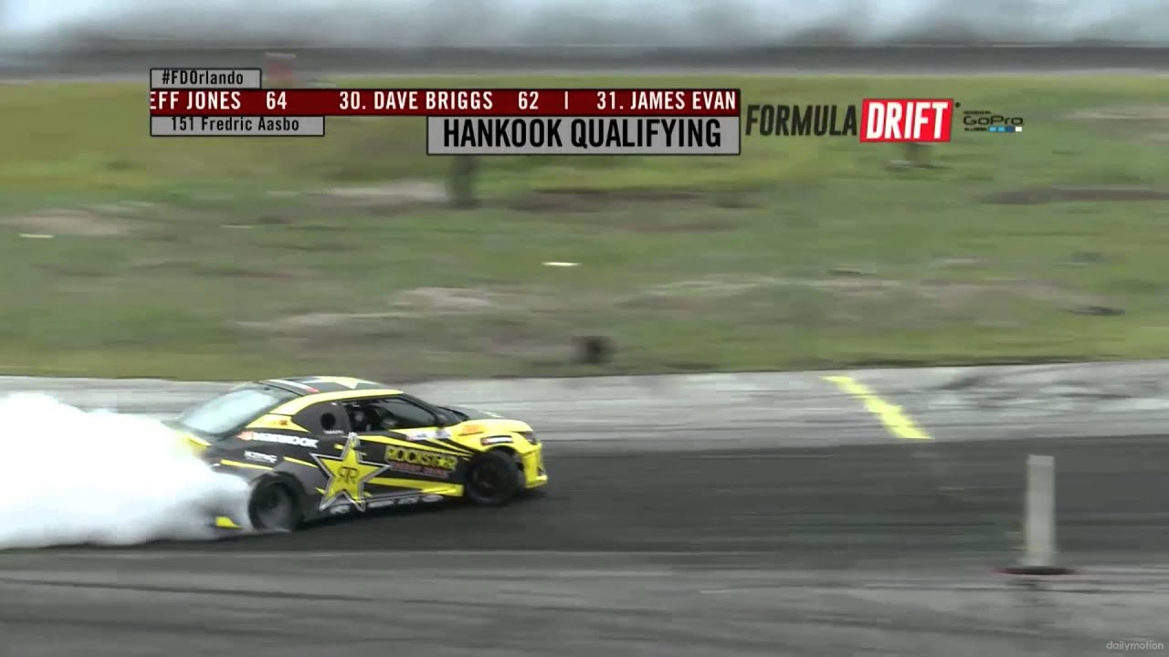 FORMULA DRIFT - [ Orlando Speedworld / ROUND 3 / Qualifying / UNCHARTED TERRITORY / 2015 ]