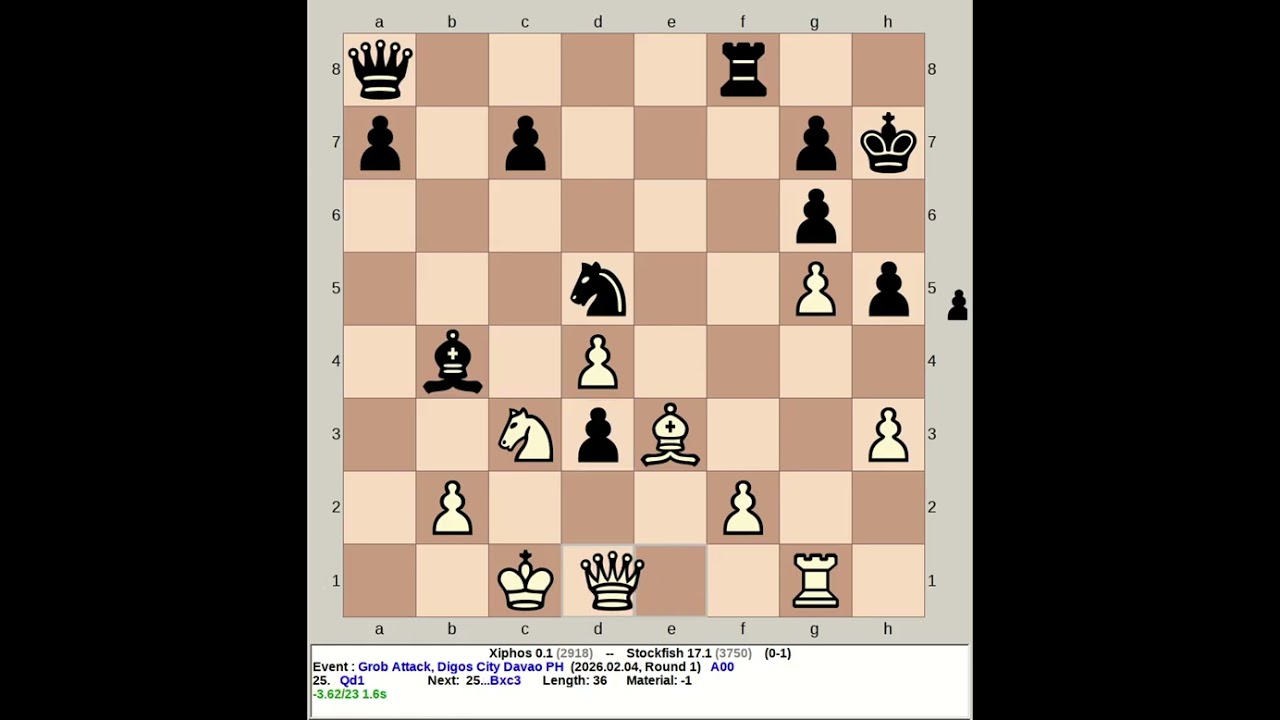 Xiphos 0.1 vs Stockfish 17.1 | Grob Attack #chess