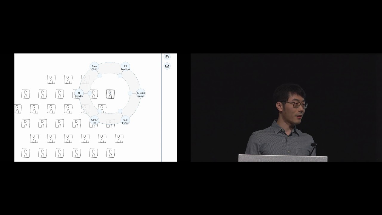 DataInk: Direct and Creative Data-Oriented Drawing