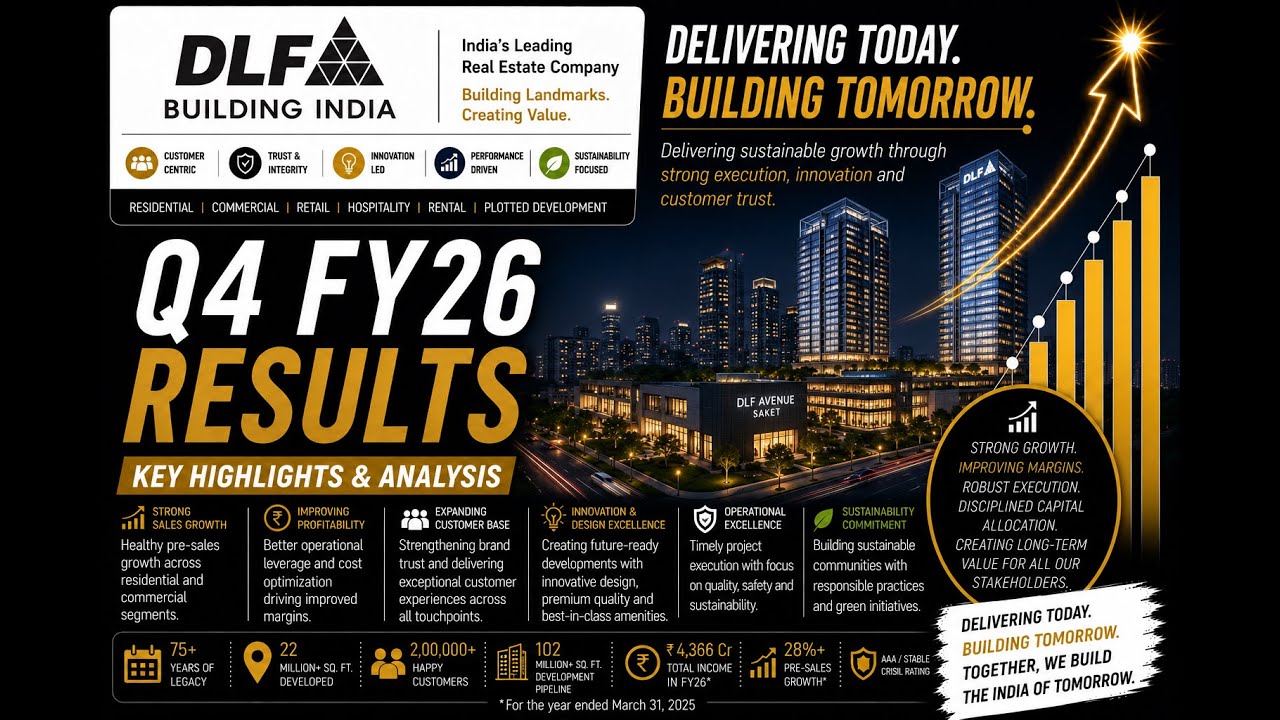 DLF Ltd Q4 FY26 Quarterly Concall Highlights | Key Takeaways & Outlook #DlfLtd #Q4FY26 #EarningsCall