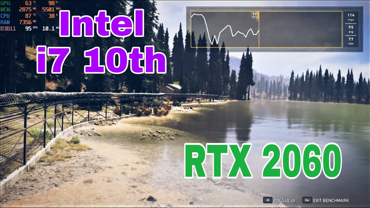 FAR CRY 5 benchmark on RTX 2060 !! i7 10750H !! new 2020 edition