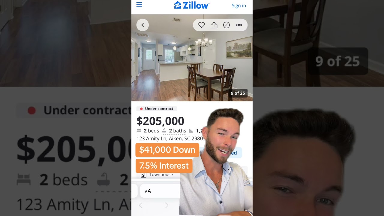 Income NEEDED For A $200k Home!!!