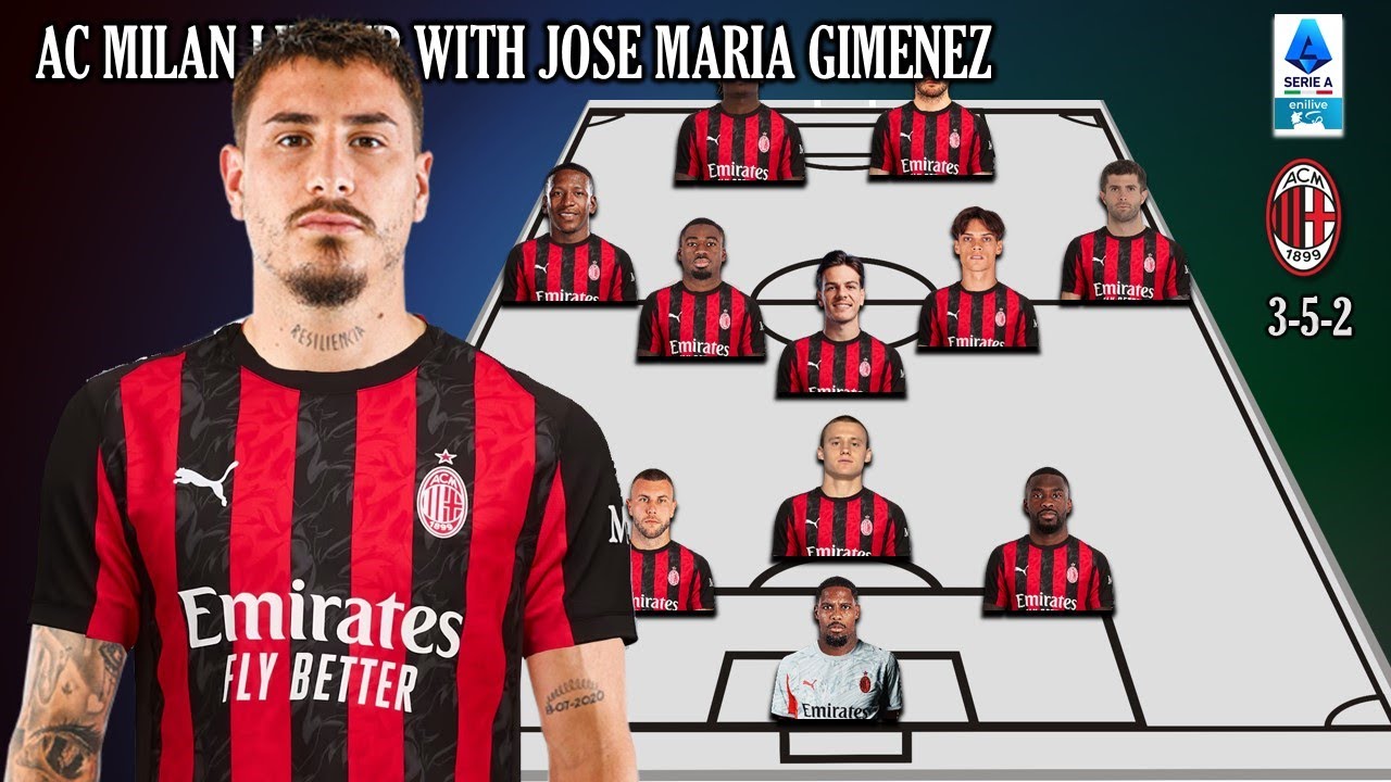 TRANSFER WINTER 2026 | AC MILAN POTENTIAL LINEUP WITH TRANSFER JOSE MARIA GIMENEZ