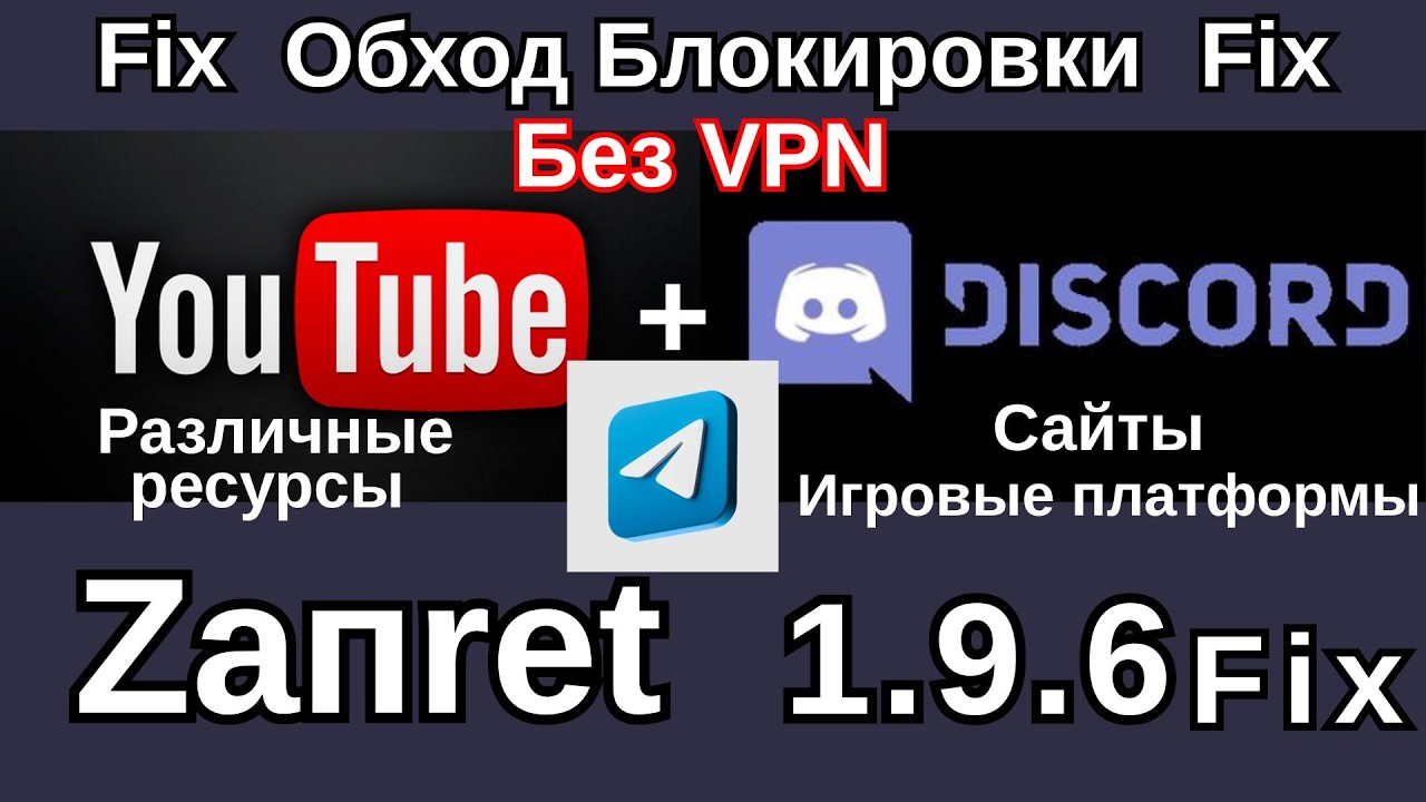 БЕЗ VPN. Zaпрет 1.9.6 Fix. Обход блокировки YouTube Discord Телега Инста и т.д.... Как ускорить ютуб