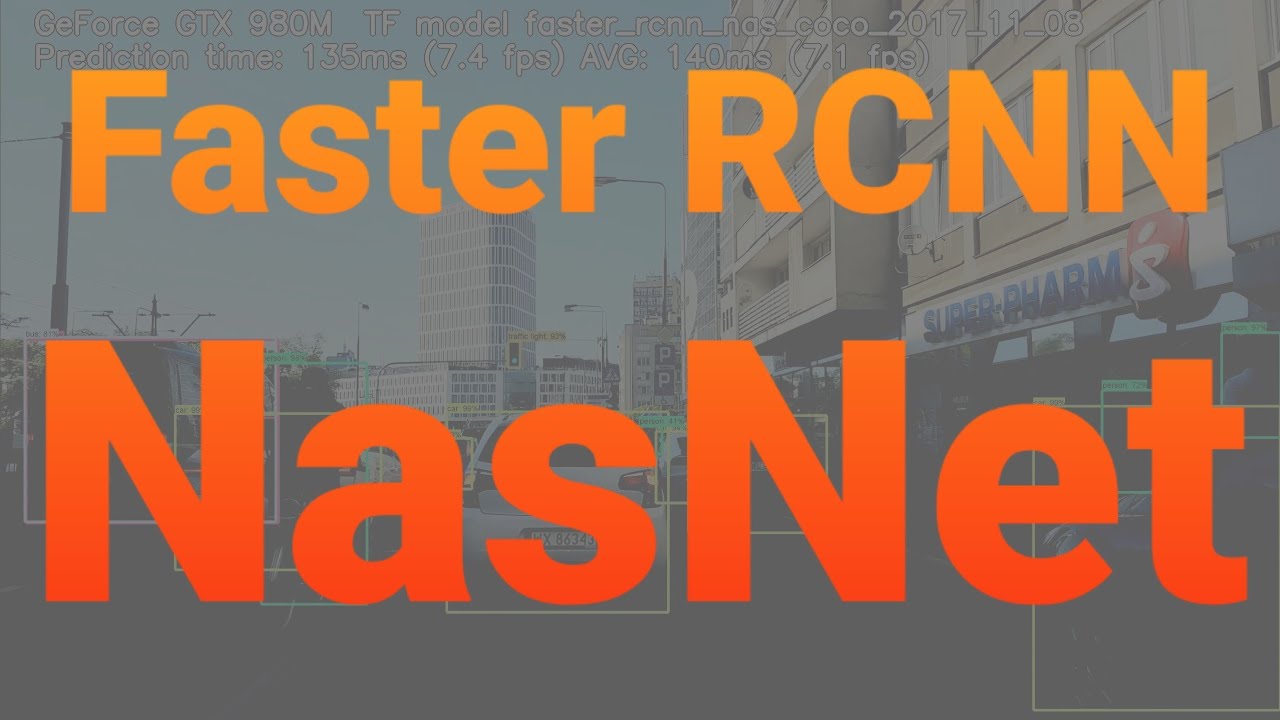 Faster RCNN NasNet COCO - Object detection #2