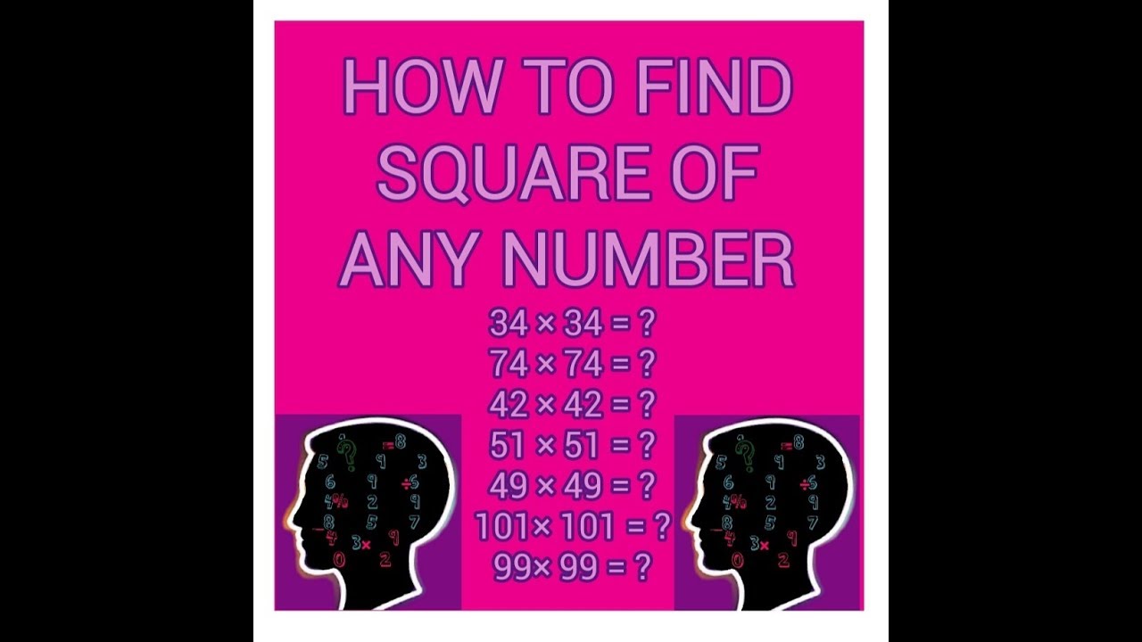 How to find the square of any number.