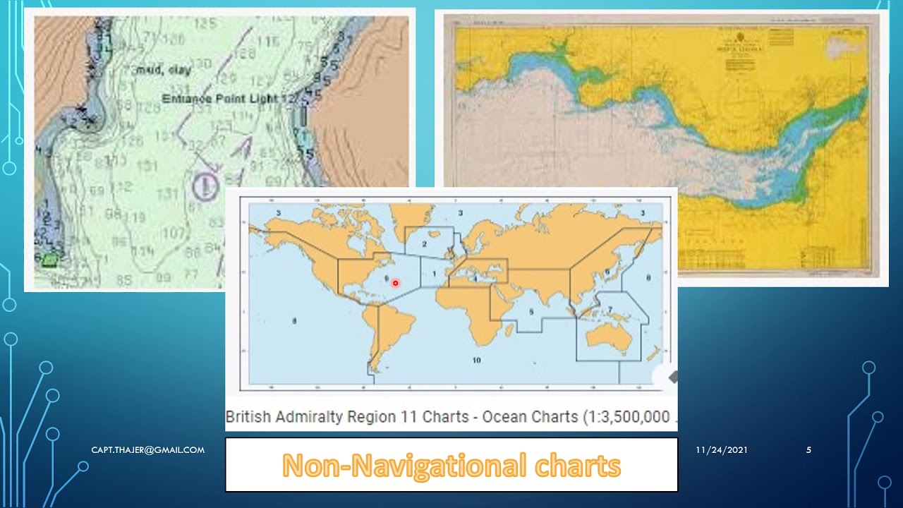 Admiralty Charts   1   الخرائط الادميرالية