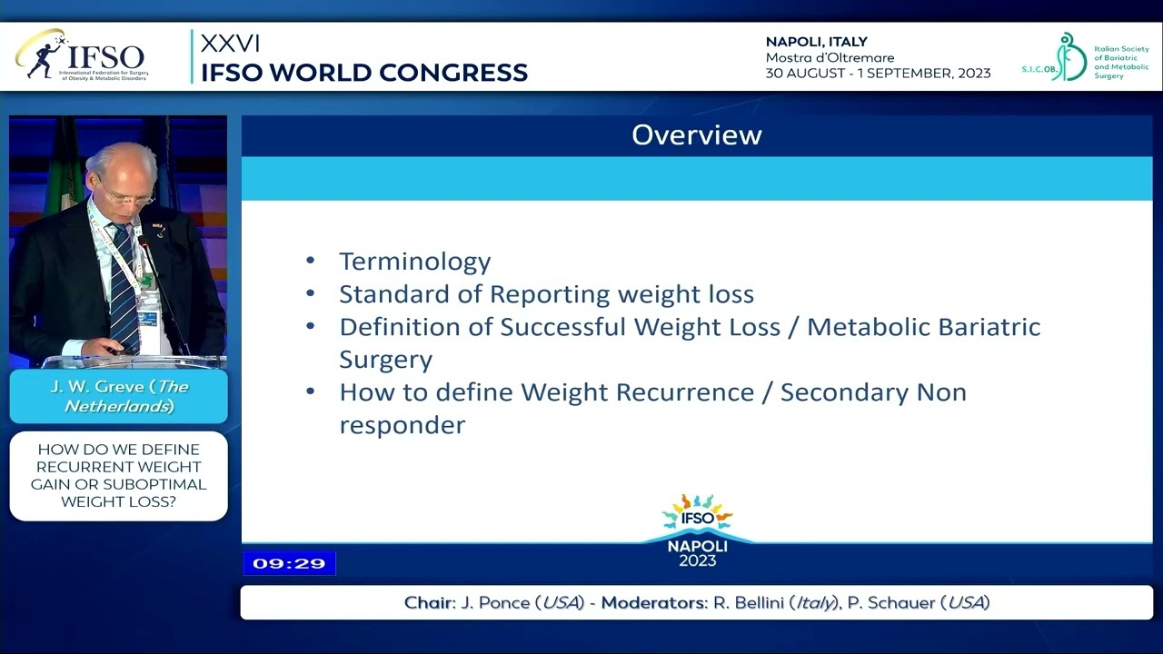 SUBOPTIMAL RESPONSE TO MBS OR RECURRENT WEIGHT GAIN: ASMBS/IFSO GUIDELINES - Room Italia August 31