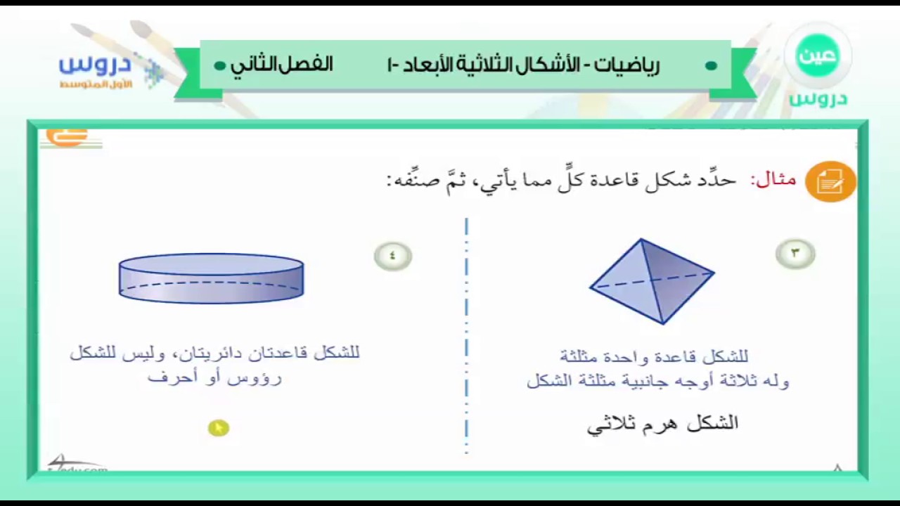 أول المتوسط | الفصل الدراسي الثاني 1438 |رياضيات|الأشكال الثلاثية الأبعاد-1
