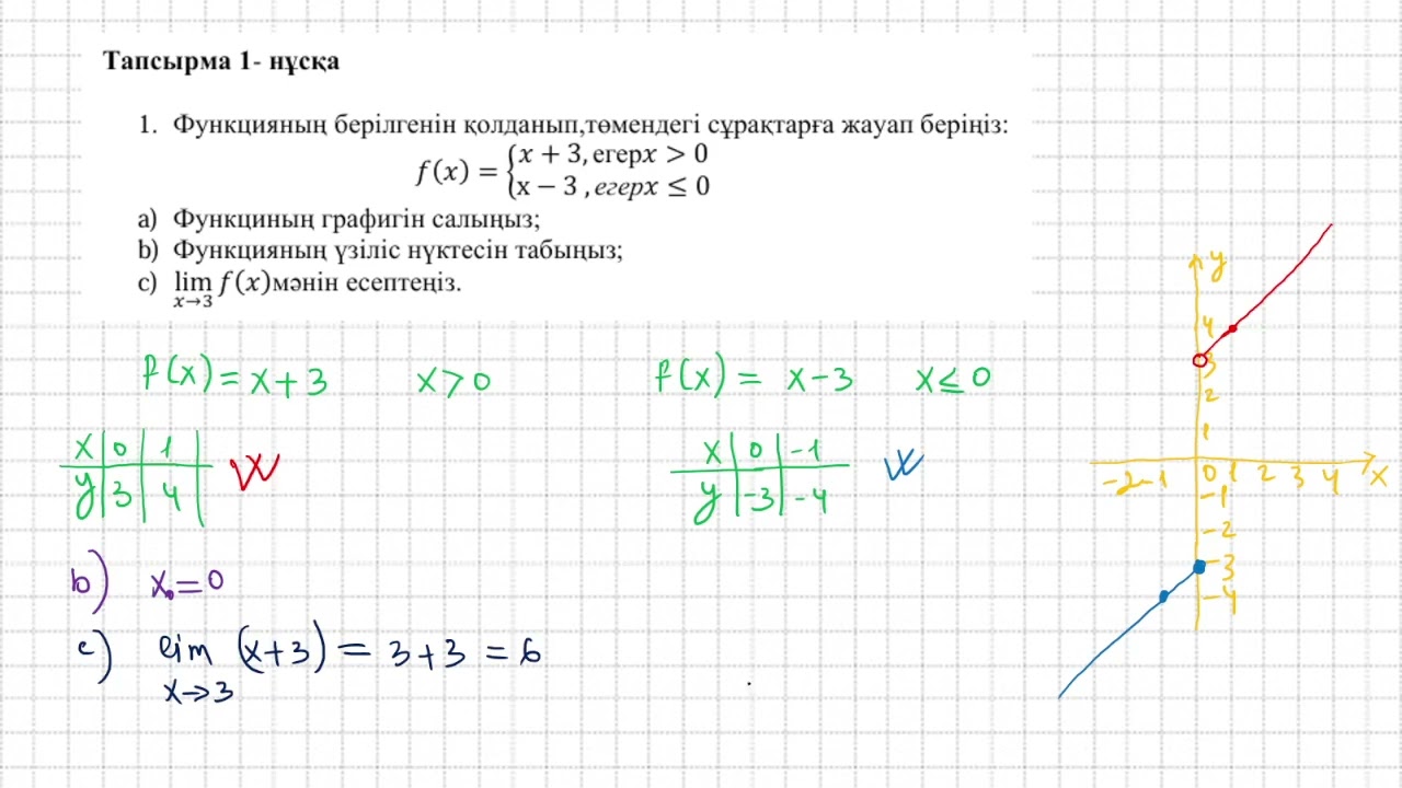 10 сынып кгб алгебра 3 тоқсан 1 нұсқа бжб