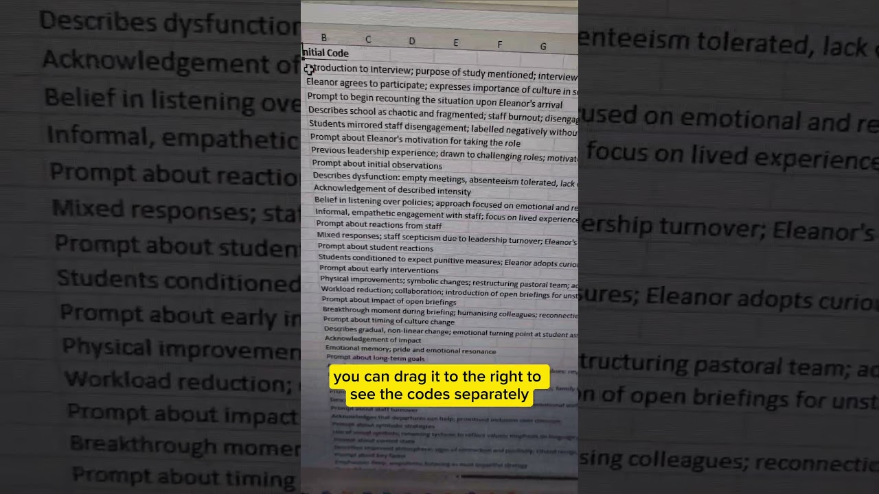 code qualitative data with ChatGPT | 2025 thematic analysis advice