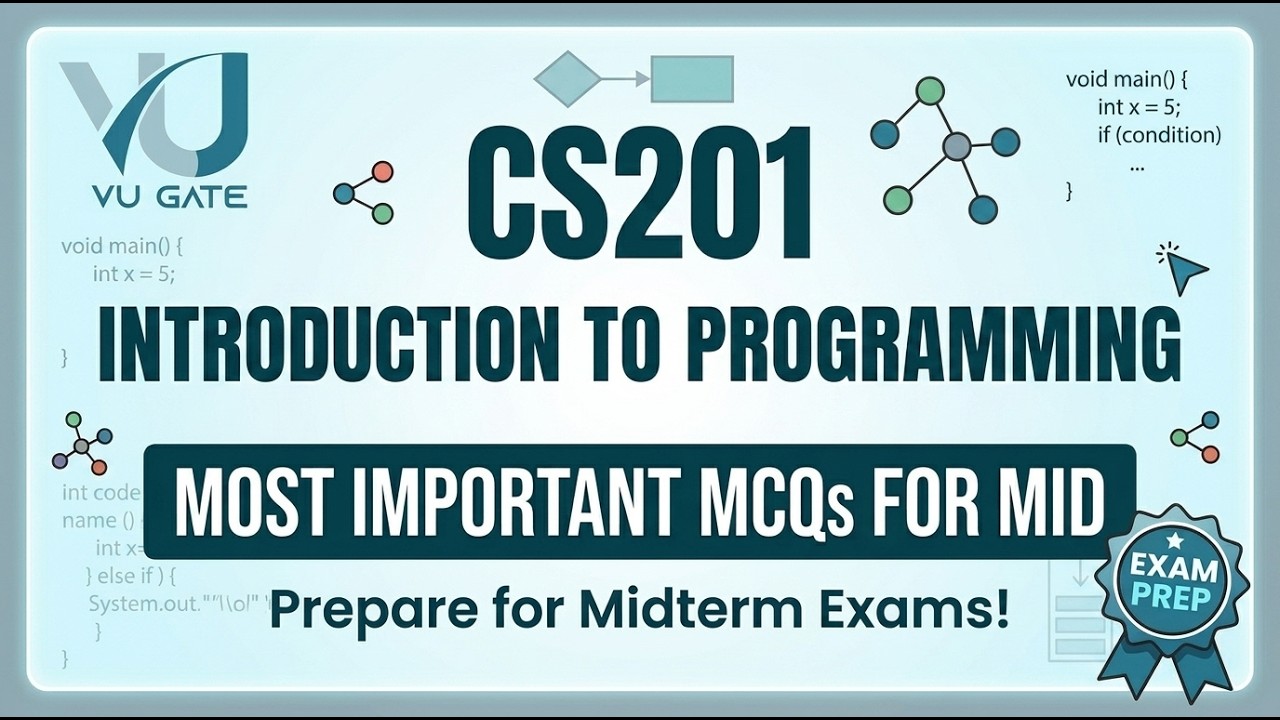 CS201 Midterm Preparation 2026 Most Important Topics VU Gate