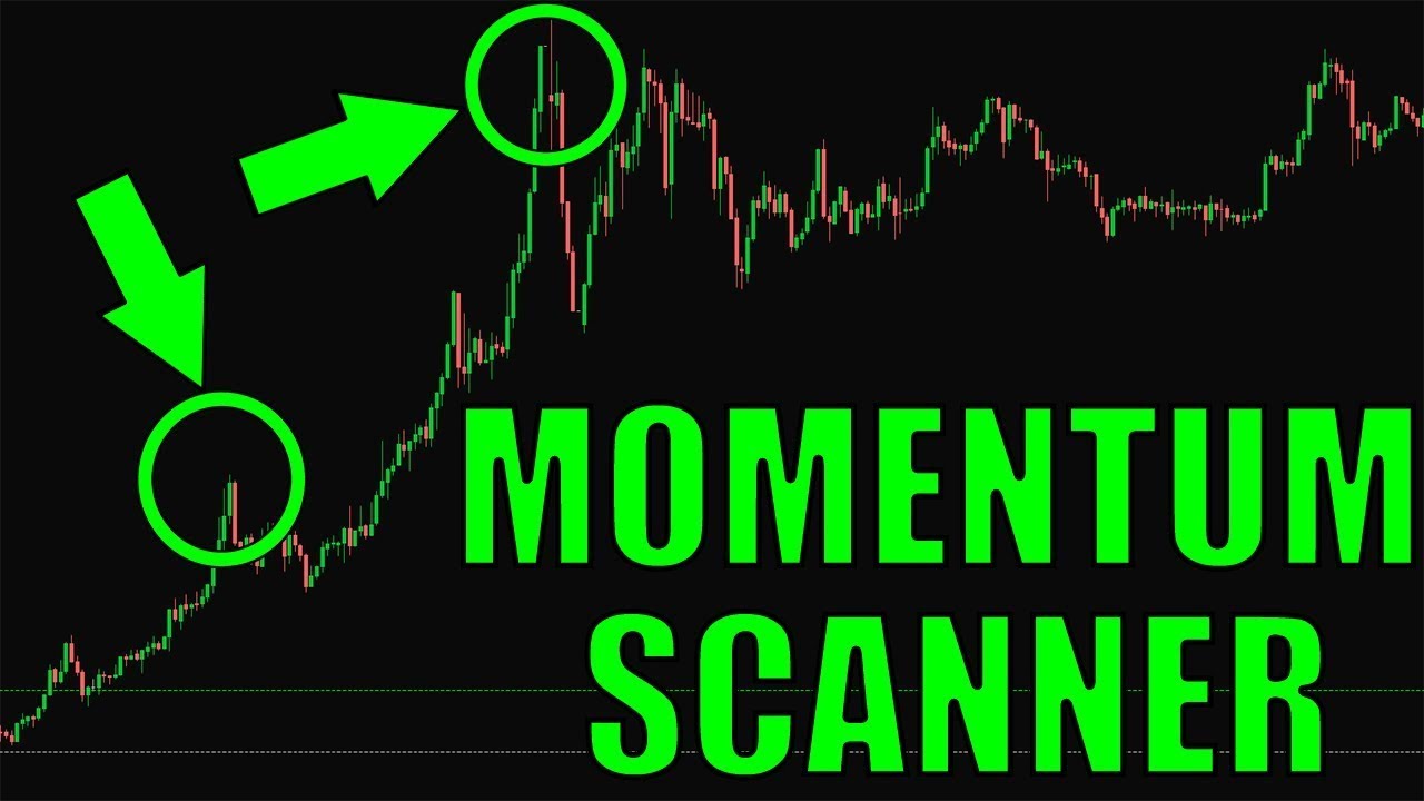 How to Create a Momentum Scanner